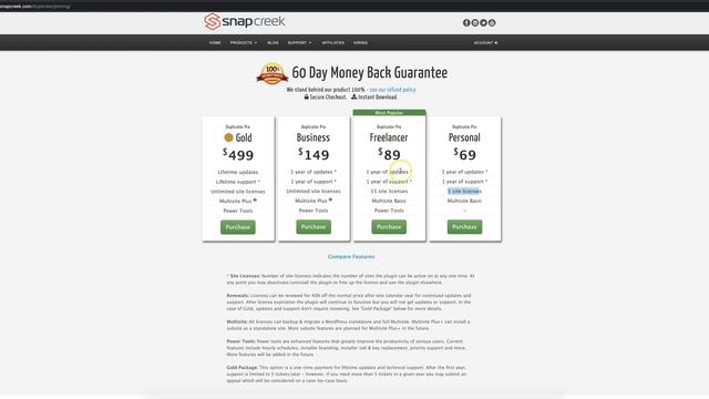 2 - Installazione e Attivazione Duplicator Pro смотреть онлайн