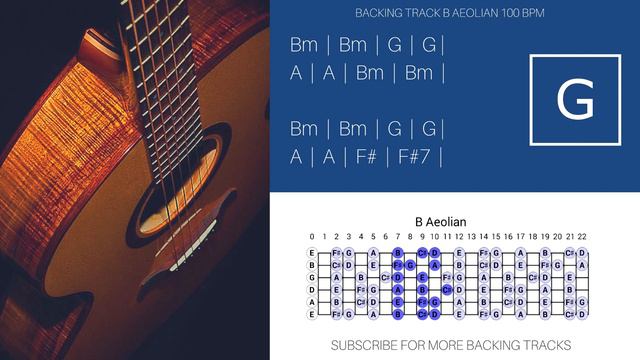 Acoustic Guitar Backing Track | B Minor (100 Bpm) смотреть онлайн