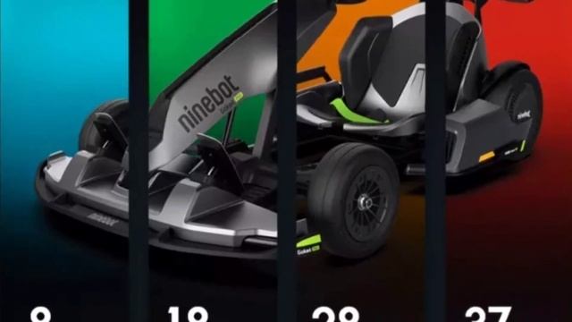Xiaomi launched today Nine Kart Pro which is now on sale in China, delivery starts tomorrow смотреть онлайн