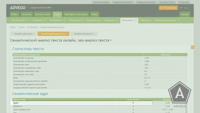 SEO-анализ текста в Адвего - инструкция по работе, расшифровка показателей смотреть онлайн