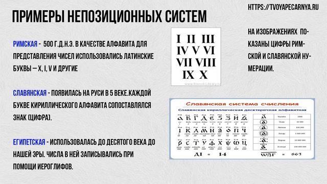 история систем счисления | история развития систем счисления в информатике кратко смотреть онлайн