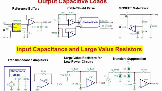Stability - Introduction