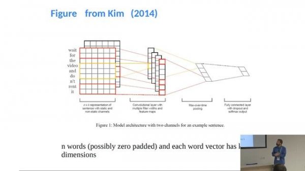 DeepHackLab Convolutional Neural Networks