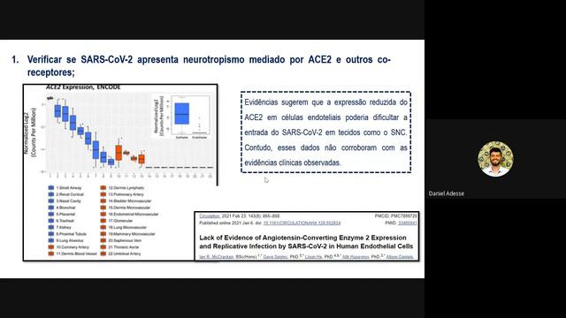 Neuroinfecções por Toxoplasma gondii e SARS-Cov-2: um olhar para a Barreira Hematoencefálica смотреть онлайн