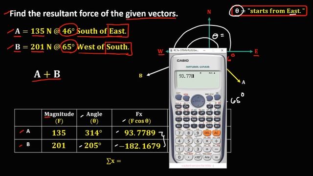 ADDITION OF VECTORS USING COMPONENTS METHOD || GENERAL PHYSICS 1 || SIMPLIFIED METHOD смотреть онлайн