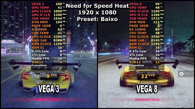 VEGA 3 (200GE) VS VEGA 8 (2200G) 18 GAMES TESTADOS смотреть онлайн