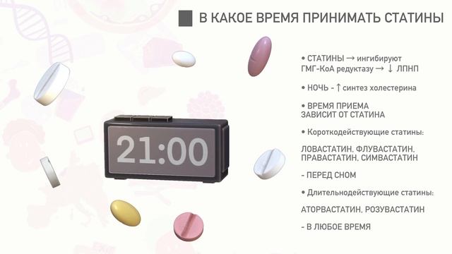 В какое время суток принимать статины? #fastfact смотреть онлайн