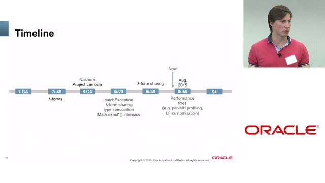 JVMLS 2015 - State of java.lang.invoke смотреть онлайн