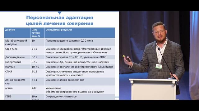 05 Ожирение. От физиологии к патологии смотреть онлайн