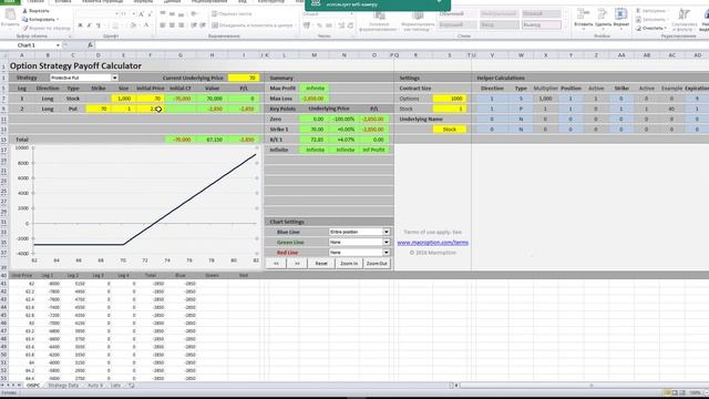 Онлайн вебинар: "Введение в опционную торговлю" (Как торговать опционами) смотреть онлайн