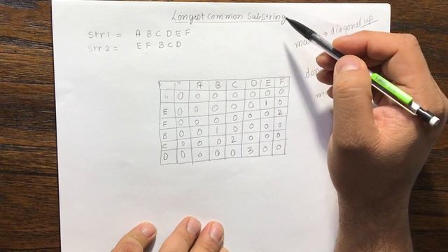 Longest Common Substring Dynamic Programming смотреть онлайн
