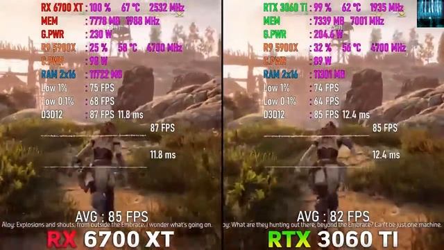 RX 6700XT VS RTX 3060Ti смотреть онлайн