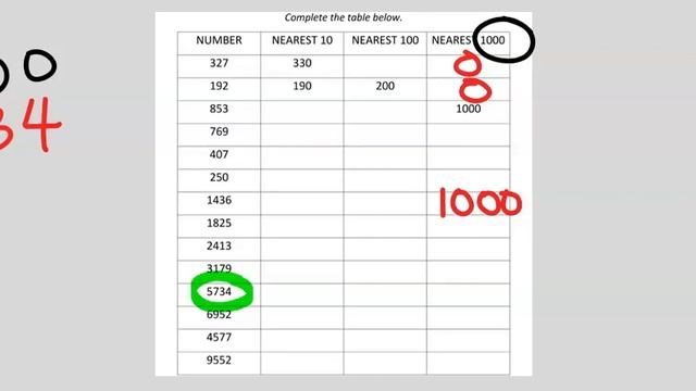 ROUNDING to NEAREST 1000 (ONE THOUSAND) SIMPLIFIED смотреть онлайн