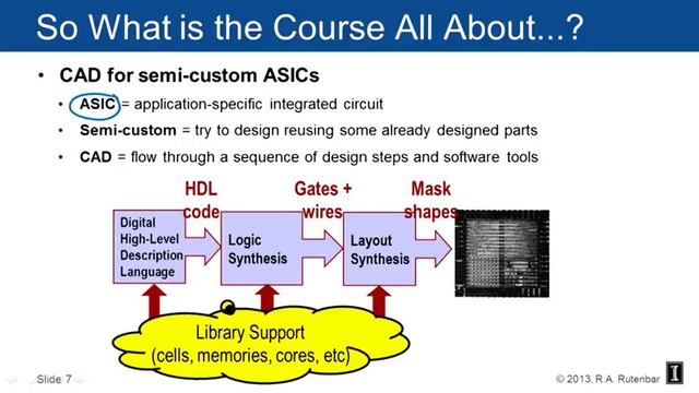 Computation Boolean Algeba: basics (1/65) смотреть онлайн
