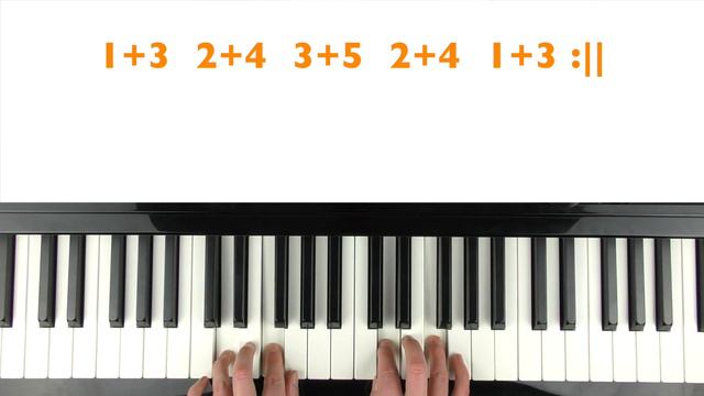 5 FINGER EXERCISES FOR PIANO - Help Strengthen Weak Fingers / Hands смотреть онлайн