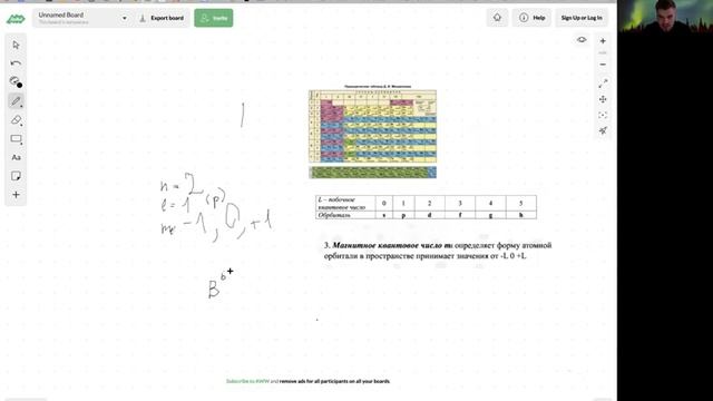 Химия, ч. 1, Слон и Жираф/Slonigiraf смотреть онлайн