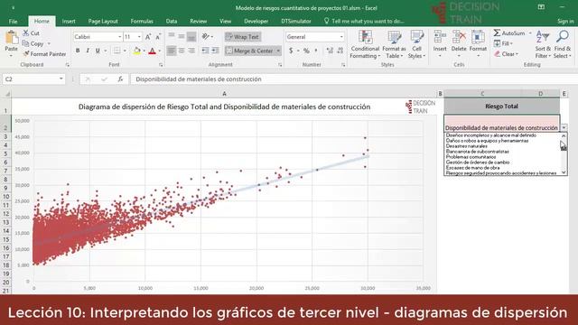 Analisis cuantitativo de riesgos de proyectos con Excel 11 смотреть онлайн