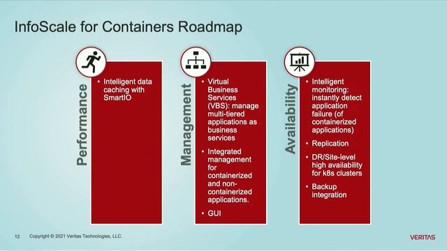 How Veritas helps make containers enterprise ready смотреть онлайн