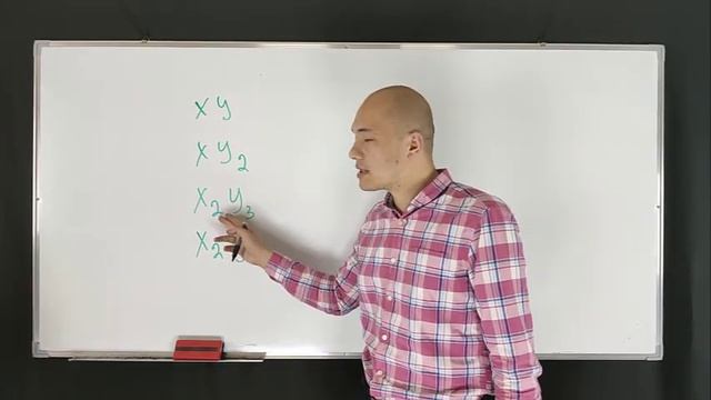 В каком из соединений массовая доля элемента X наибольшая?A)XY В)XY2 С)Х2Y3 D)X2Y смотреть онлайн