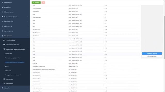 Затратный подход в РАСКО смотреть онлайн