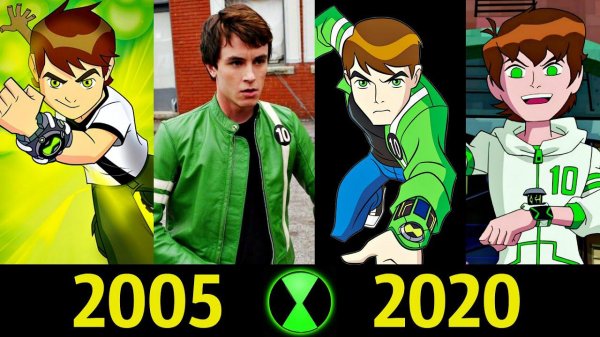 ✅ Бен 10 - Эволюция (2005 - 2020) ! Все Появления Бена Теннисона !