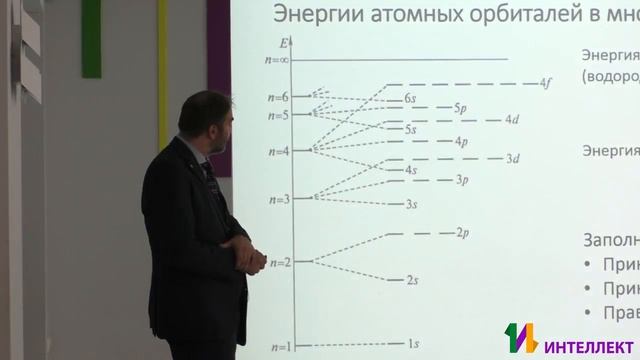 «Как попасть «в яблочко»: принцип выбора фрагмента новой книги для привлечения к ней школьников» смотреть онлайн
