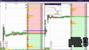 ВИДЫ ЗАЯВОК В CSCALP - обучение скальпингу с нуля