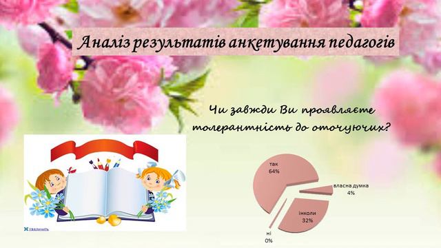 Толерантність у Молодійській школі смотреть онлайн
