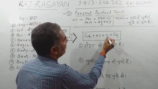 Present Perfect Tense Part 1. Simple Sentence. #REET #Tense #SPELLINGS By R.S.CharanSir смотреть онлайн