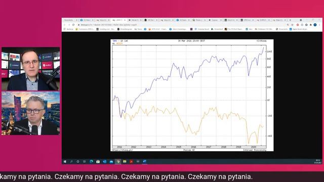 ZALEŻNOŚCI смотреть онлайн