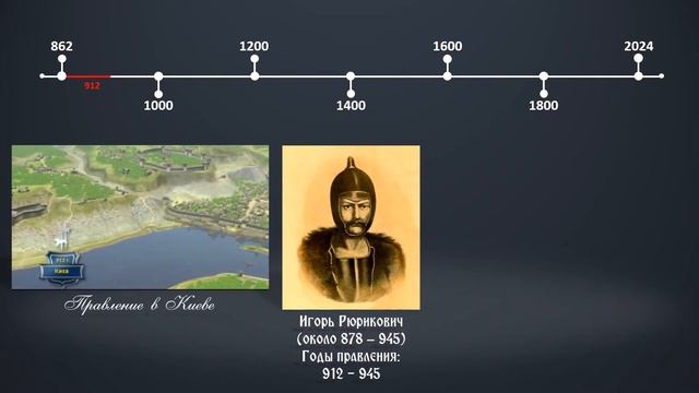 Игорь Рюрикович. Великий князь Киевский смотреть онлайн