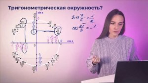 Тригонометрическая окружность. Как ПОНЯТЬ и ЗАПОМНИТЬ?