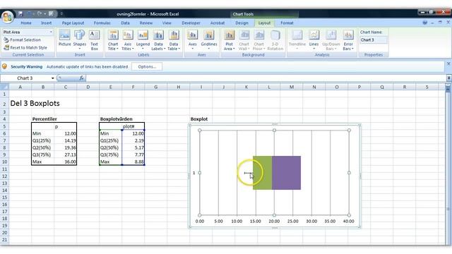 Basic statistics tutorial 21 Boxplots in Excel 2007 смотреть онлайн