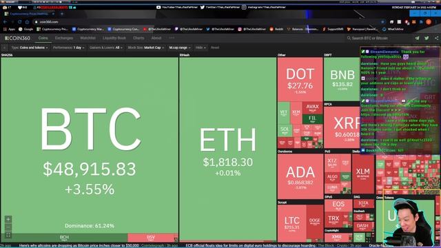GPU Mining Profits as of 2/14/21 | Answering Questions | Twitch Recap смотреть онлайн