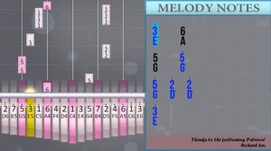 How to play Middle of the Night by Elley Duhe on Kalimba (Tutorial)