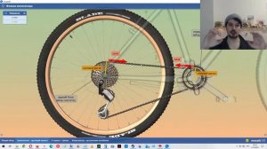 Как устроен велосипед ? Mozaik Education 3D