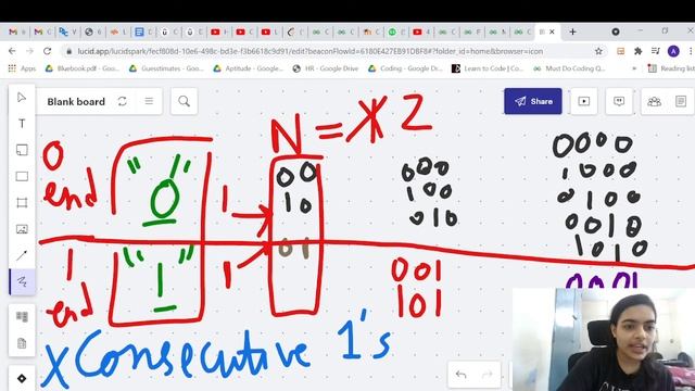 Consecutives 1's not allowed | Intuition + Code + Explanation | Flipkart Microsoft Must do Question смотреть онлайн