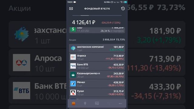 Инвест портфель ВТБ от 28.02.2020. смотреть онлайн
