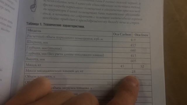 Печь для бани "ОСА". Термофор смотреть онлайн