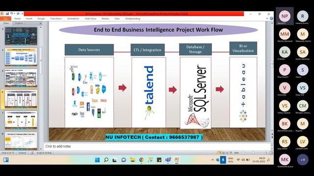 T26 23 MAY POWER BI OVERVIEW SESSION DEMO NUINFOTECH 9666537987 смотреть онлайн