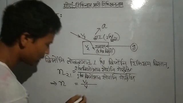 सोरां - रिफिनाय आरो रिफिखननाय || थाखो जि || बिगियान ||  || class no. 10scL10 - 007 || boro medium смотреть онлайн