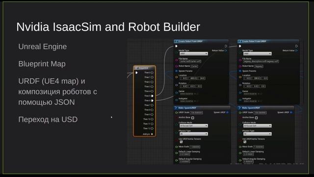 [Programming in robotics] 2.1 Robot's modelling смотреть онлайн