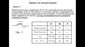 ОГЭ 21 | КАК ЛЕГКО РЕШАТЬ ТЕКСТОВЫЕ ЗАДАЧИ | Задача про СМЕШИВАНИЕ РАСТВОРОВ кислоты