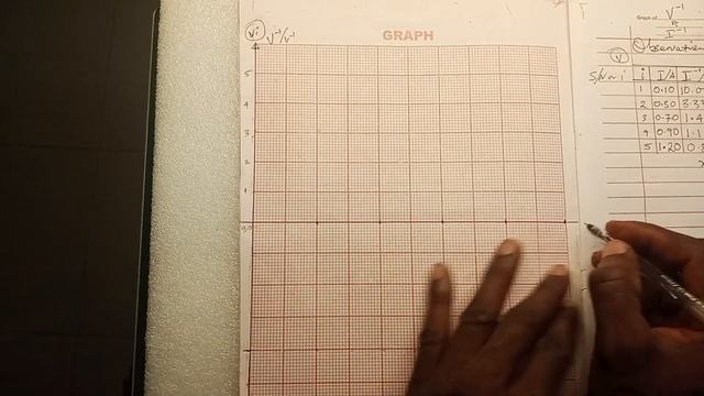 WAEC GCE 2023/2024 PHYSICS ELECTRICITY ALTERNATIVE TO PRACTICAL (PREPARATION class)| A1 assured. смотреть онлайн