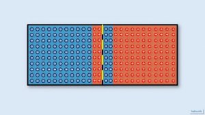 Образование электронно-дырочного перехода