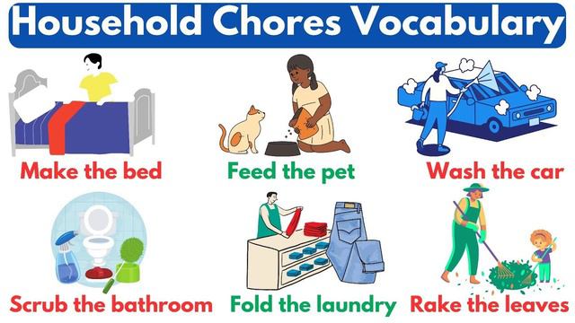 Chores vocabulary смотреть онлайн