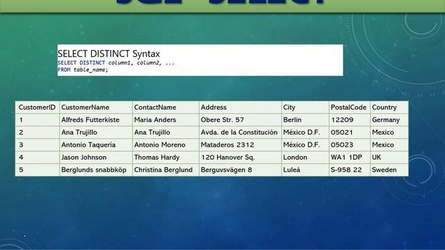 SQL 7 SELECT DISTINCT смотреть онлайн