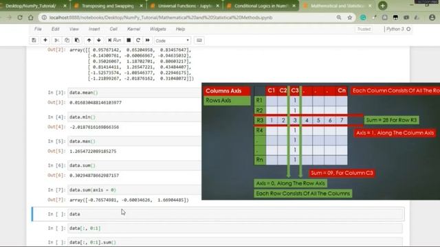 Mathematical and Statistical methods in NUMPY|Master Numpy||udemy смотреть онлайн