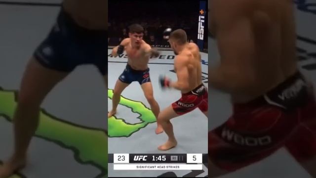 UFC 294 /Мухаммад Наимов Vs Натаниэль Вуд / 21 Октябр Дар Абу Даби смотреть онлайн