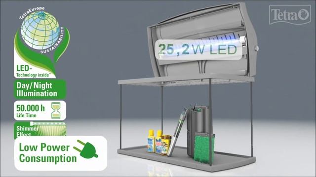 Аквариумы Tetra AquaArt LED